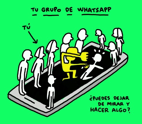 Gráfico de acoso