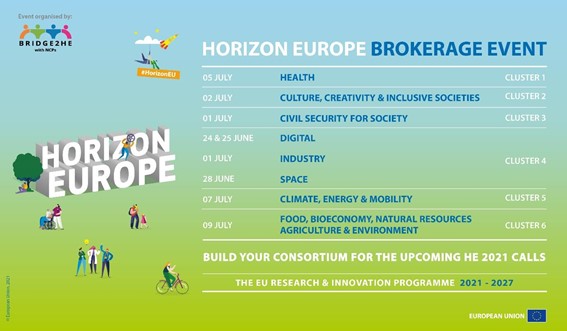 Brokerage event