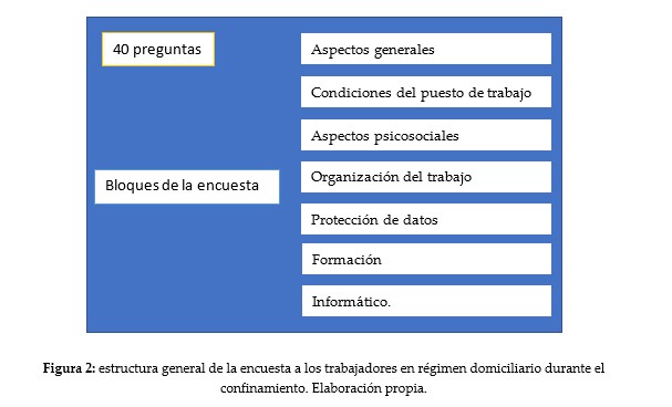 grafico 2
